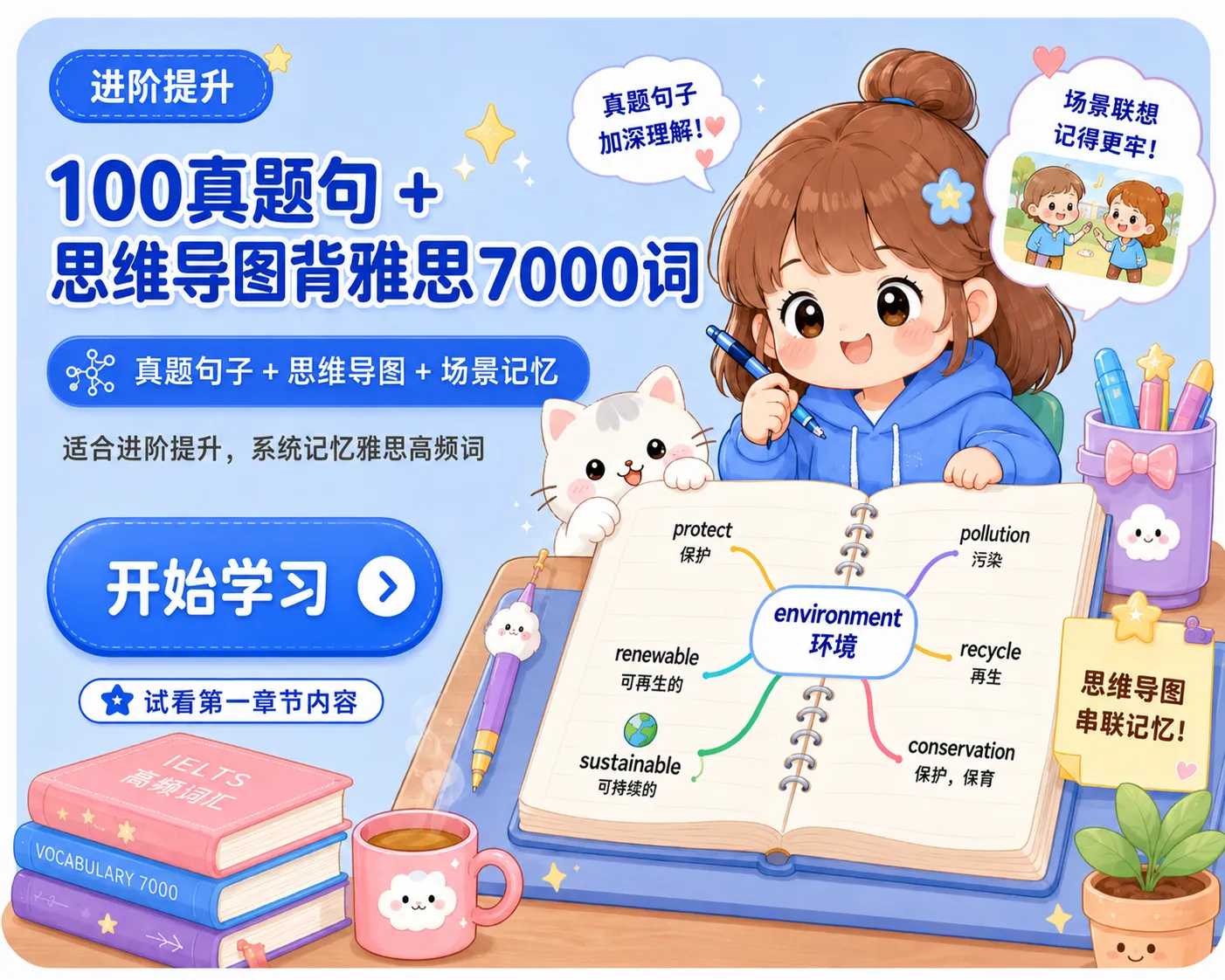 100个情境句子带你记7000雅思词